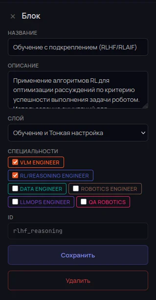 Редактирование блока